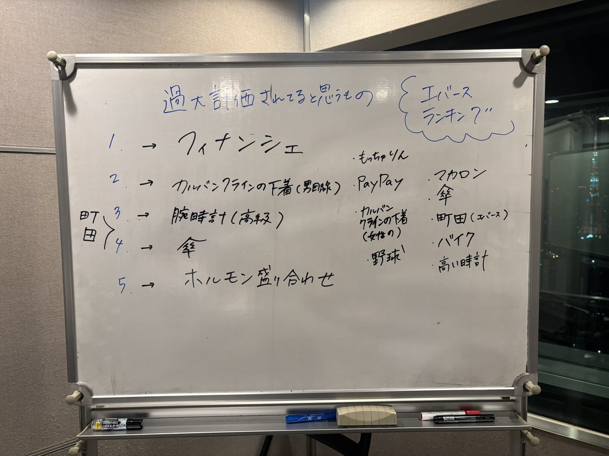 👑エバースランキング👑
クリープハイプ から #尾崎世界観 さん、#長谷川カオナシ さんを迎えてお届けしました！
4人が考えた「過大評価されてると思うもの」はこちら！
#グルグル813 #さめこい