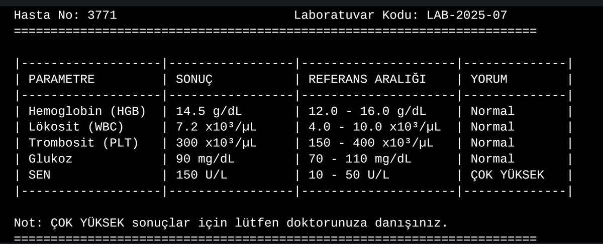 Kanımda bile #SEN çıkıyorsun!  😅😅

#ComeBackKartal #ÖnceKademeyiVerin #love #aşk #you #iloveyou #kan #laboratuvar