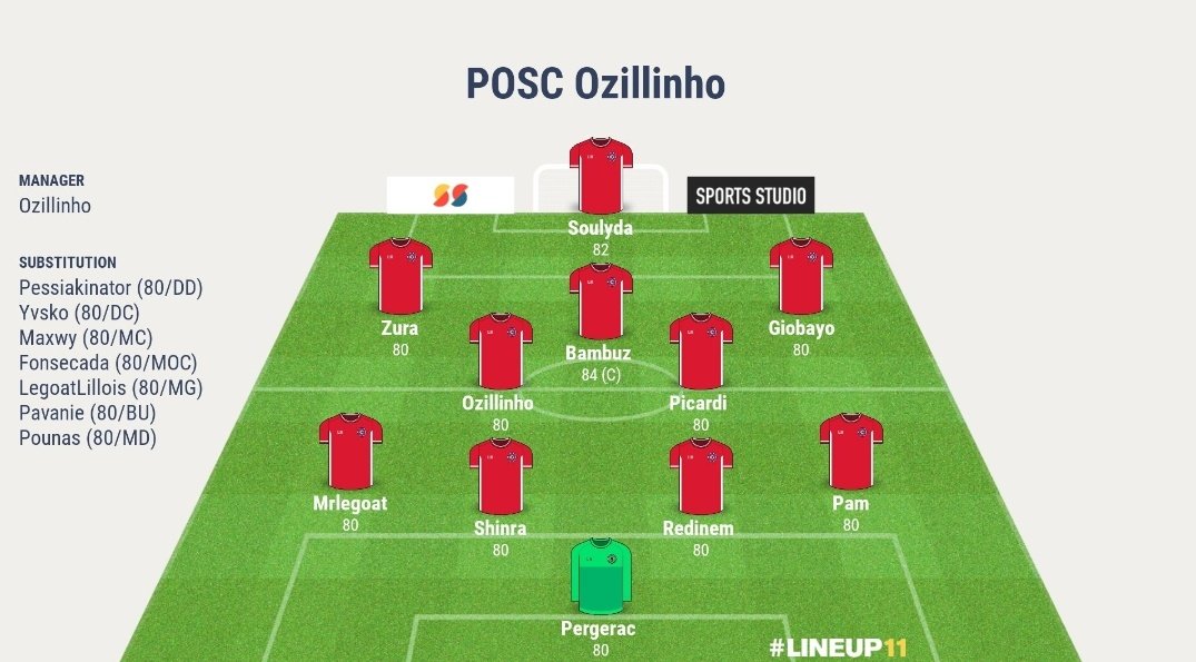 Le posc affronte ce soir <a href="/Panchesterpirp/">Panchester Pity Rp</a> pour la 4eme journée de pampions.

Voici la compo :
<a href="/DaSoulayman/">Soulyda</a> 
@EncoreZura 
<a href="/BambuZzzz/">Bambuz 🫡</a> 
<a href="/giomomobayo/">giomomobayo</a> 
<a href="/Ozillihno/">Ozillihno (Daramy jtm)</a> 
<a href="/ljaygzz/">L J A Y</a> 
<a href="/MrLeGoat/">𝐆</a> 
<a href="/Shinra_DZ/">ShinraDZ</a> 
<a href="/RedinemV/">Redinem 💫💯</a> 
<a href="/quoifeur0/">pam</a> 
<a href="/Pergerac/">Pergerac</a>