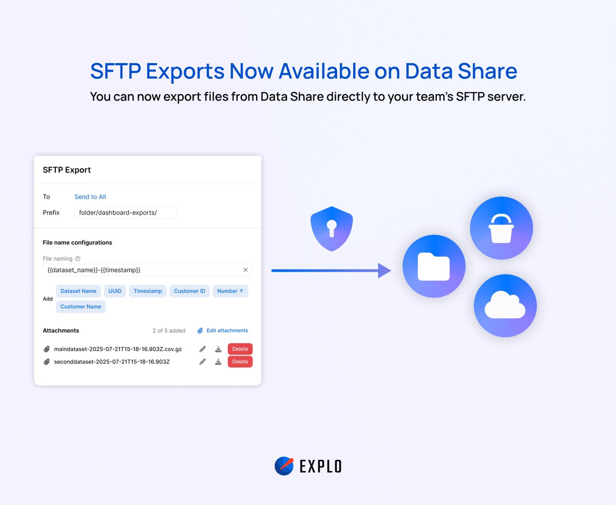 tryexplo's tweet image. Shipping files manually? Not anymore. 💨
With SFTP exports now available in Explo’s Data Share, teams can automatically deliver CSVs, reports, and other file formats directly to their internal systems or clients—securely and on schedule.
No more copy-paste. No more email…