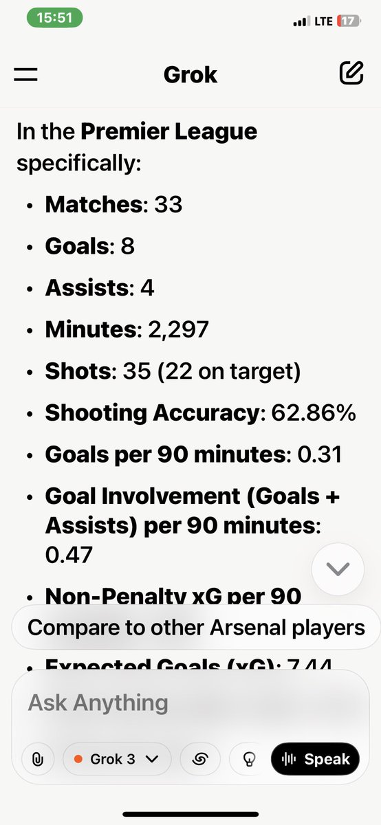 TheObservatory5's tweet photo. @EduardoHagn @Ben_Mattinson_ The way you people hype Leao as if he is a MASSIVE UPGRADE on Martinelli needs to be studied….
🥴 https://t.co/tf6ZbeMN6a