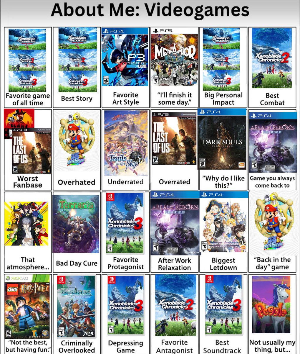 ✨ Xeno ✨ Space Prince VTuber tweet media