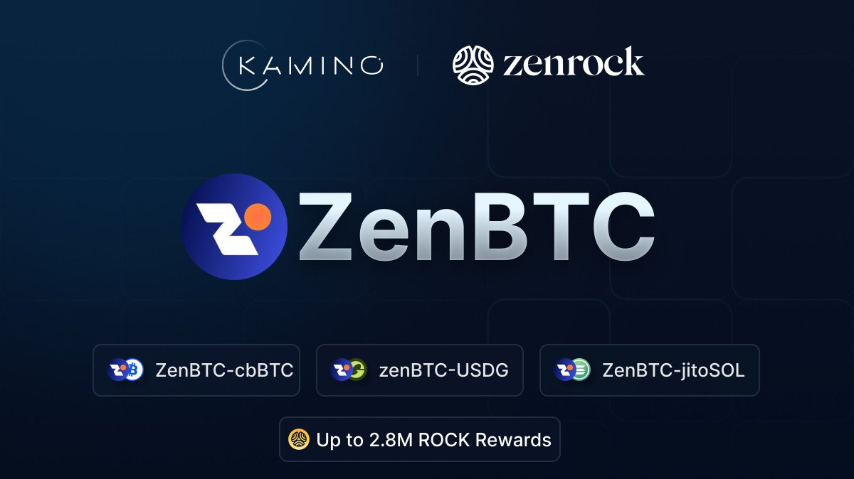 1/ <a href="/OfficialZenrock/">Zenrock</a>'s $ZenBTC is now live on Kamino.

Over $70,000 in $ROCK incentives will be distributed across these Liquidity Vaults for the next 3 months:

• ZenBTC–cbBTC
• ZenBTC–USDG
• ZenBTC–JitoSOL

BTCFi is happening on Kamino.