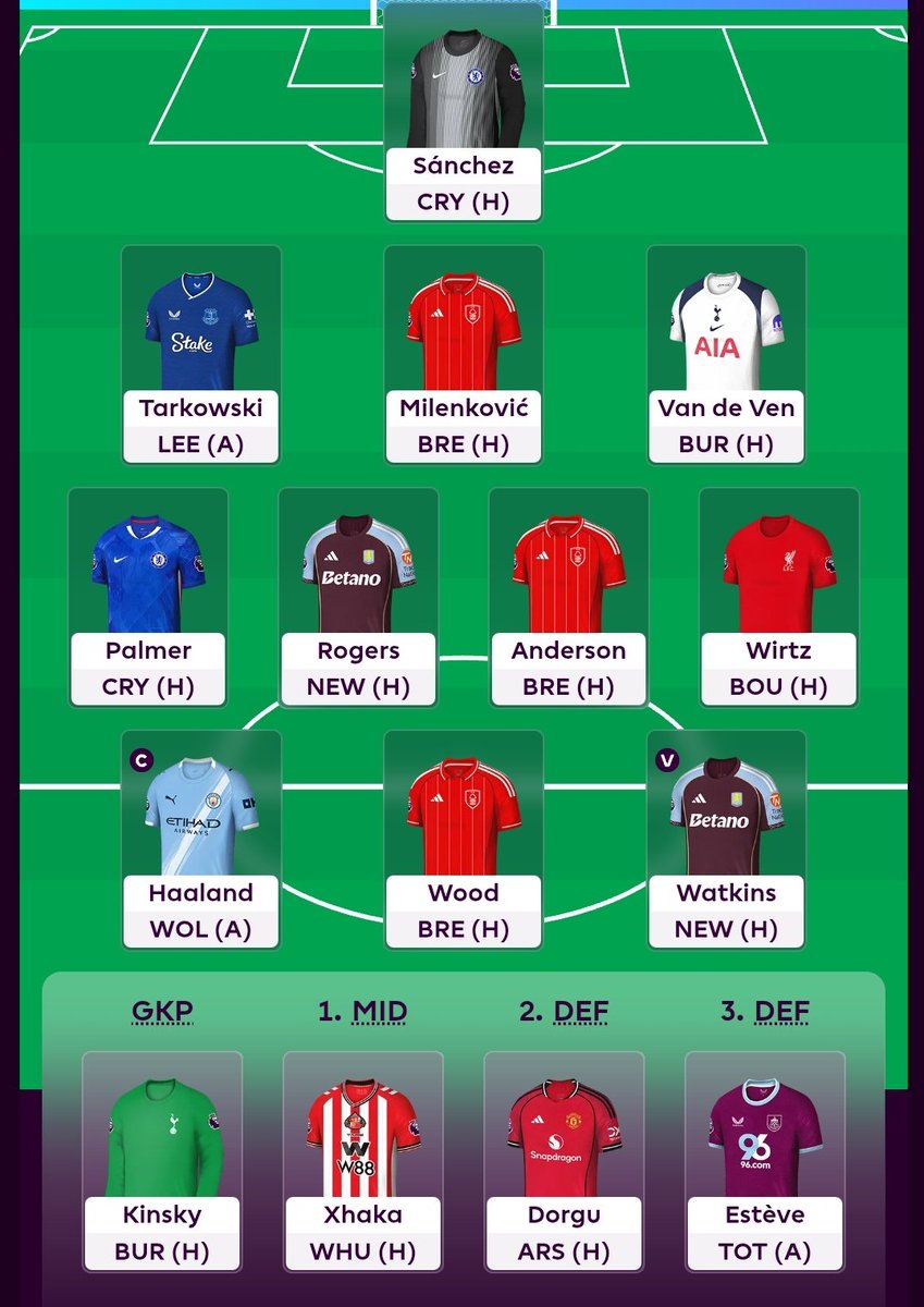 FPL Boruta Devils 🇵🇱 tweet media