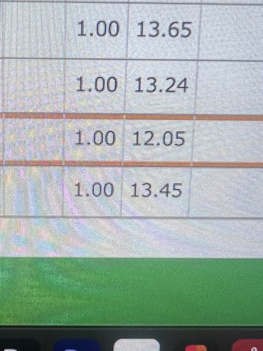 ここ数日は五時間残業をしながら生きてる。
お盆は帰省したい。