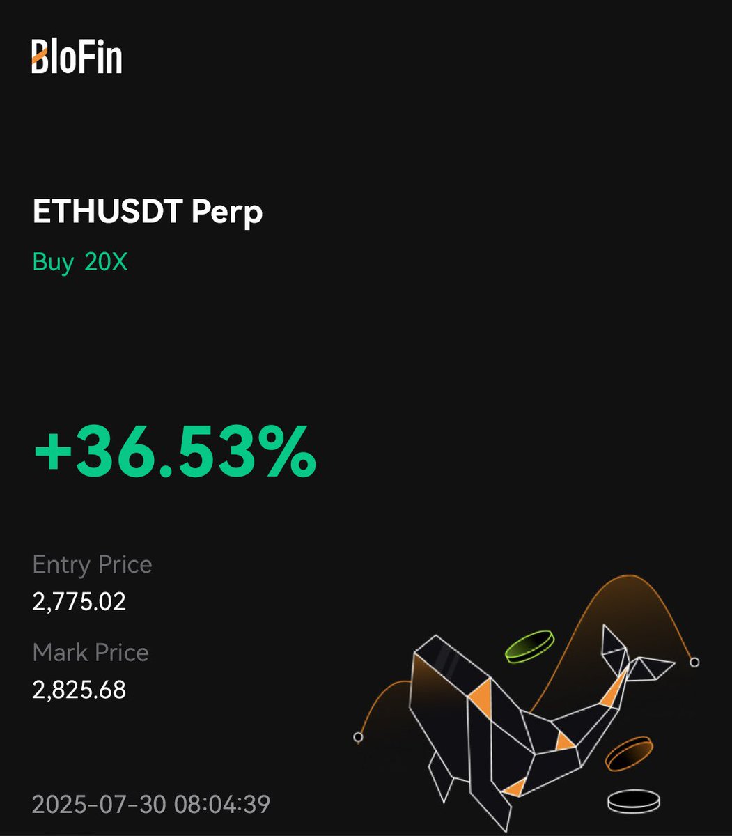 Tighter trading conditions, but my recent entries shared with the Crypto Chiefs Premium Group were still catching moves 🚀🚀

Yesterday:

✅ $HBAR - Target 3 Hit 🎯🎯
✅ $ETH - Target Hit 🎯🎯

Members winning!! 

Join us👇

➡️ t.me/CryptoChiefsPr…
