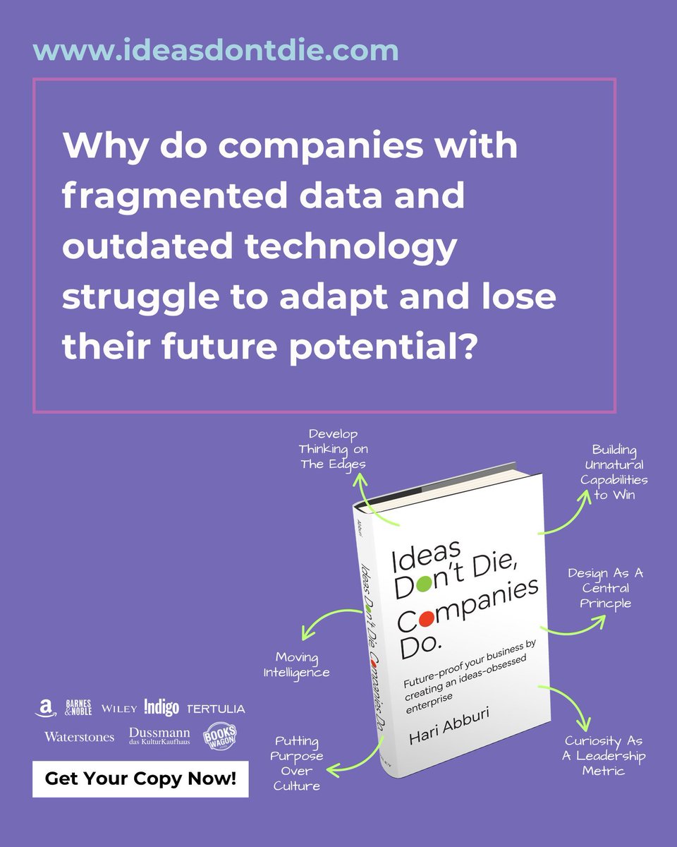 Hari Abburi tweet media