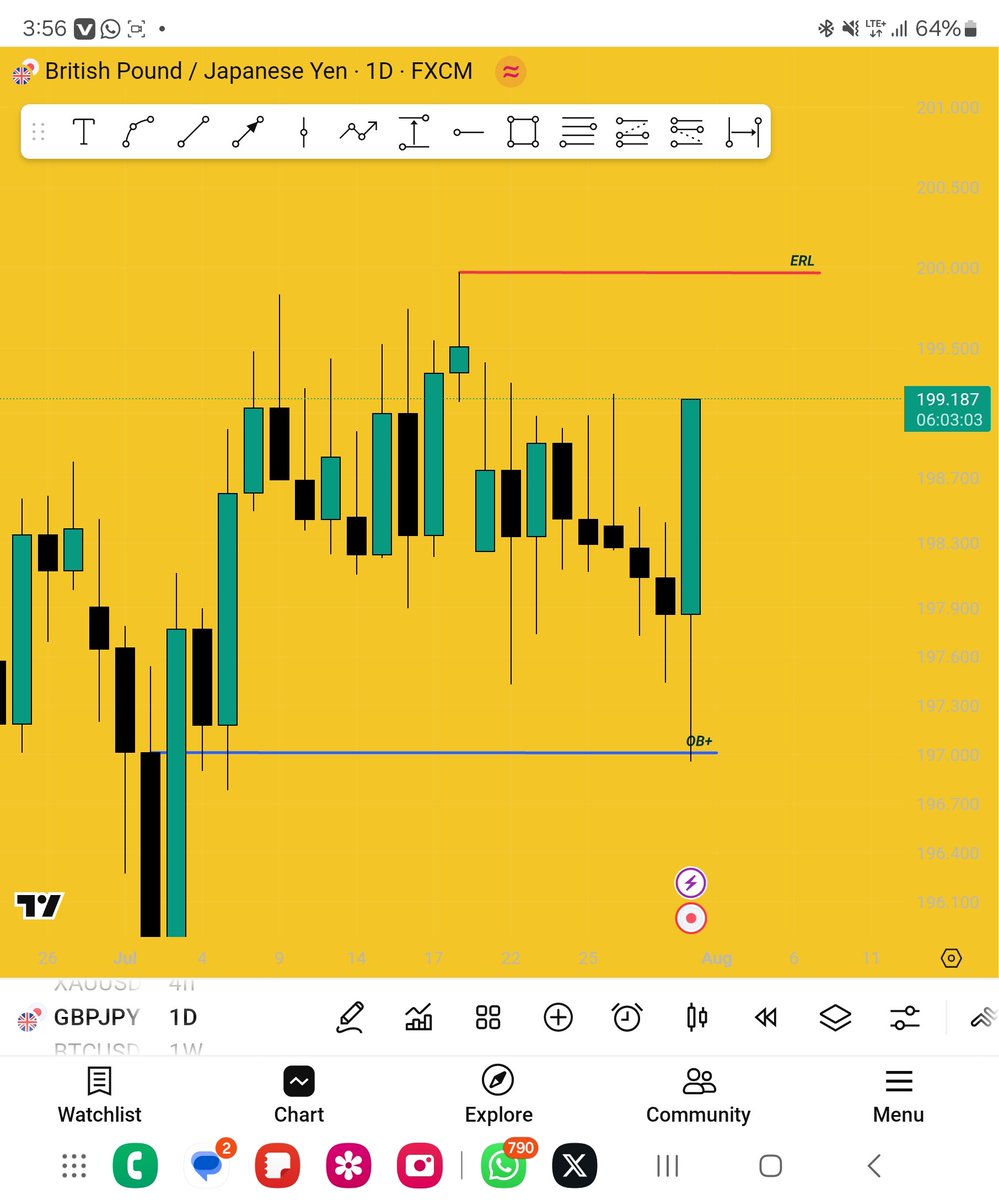 $GJ were are you going 
🤣🤣🤣🤣🤣