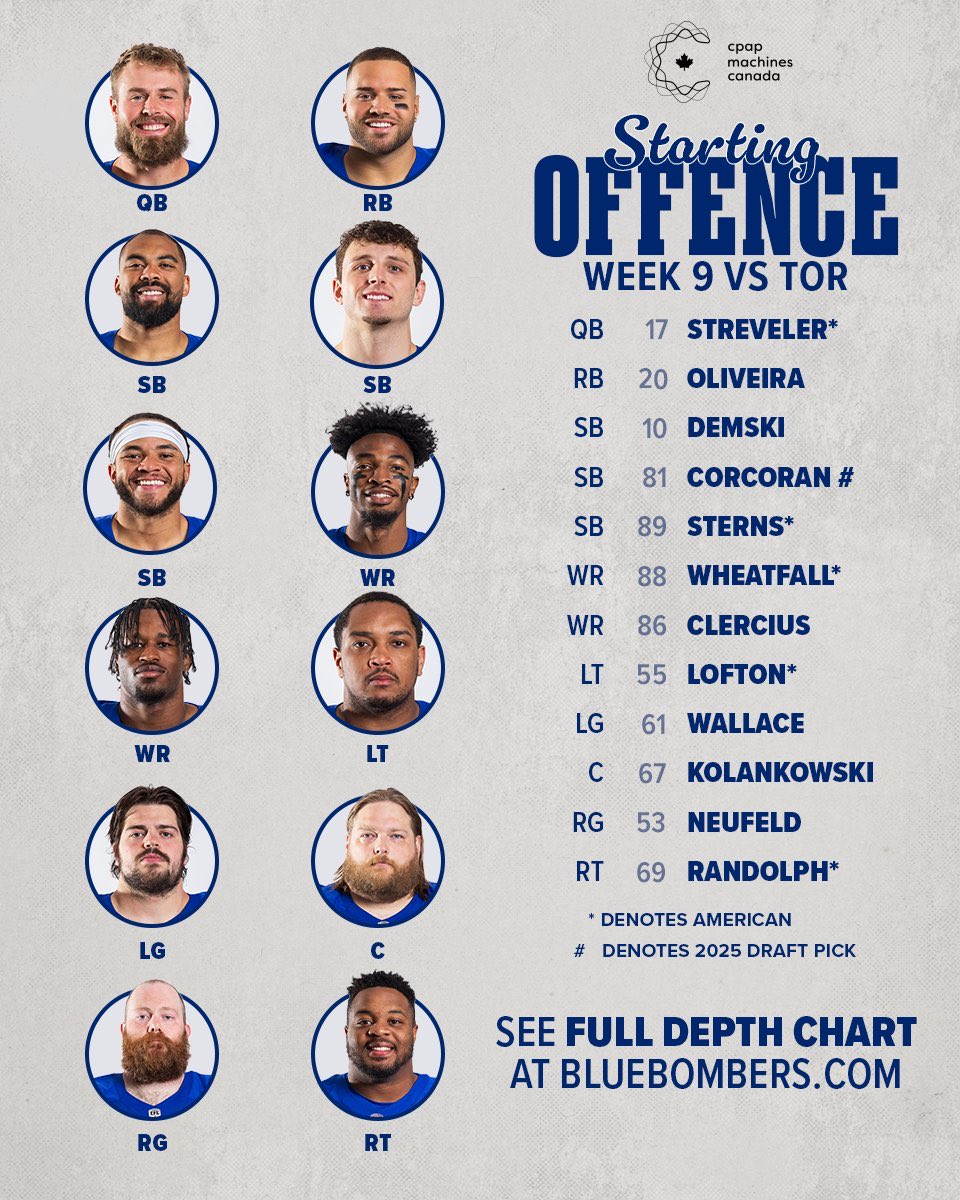 Joey cracks the starting line up tomorrow vs Toronto. Let’s Go Joey! Let’s Go Blue Bombers! 🏈🏈🏈❤️🌴😎 ⁦<a href="/SPSFootballNH/">SPS Football</a>⁩ ⁦<a href="/UNH_Football/">New Hampshire Football</a>⁩