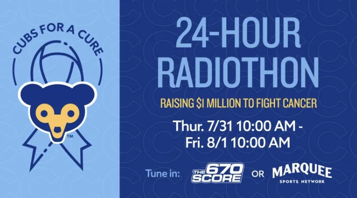 Matt Cozzi (@matt_cozzi) on Twitter photo Cubs for a Cure radiothon begins RIGHT NOW on 670 The Score.
Great incentives available for donation + <a href="/DannyParkins/">Danny Parkins</a> will be joined by guests who share their stories.
Cubs game on Saturday also includes Stand Up To Cancer placard moment.
Donate at cubsforacure.com Cubs for a Cure radiothon begins RIGHT NOW on 670 The Score.
Great incentives available for donation + <a href="/DannyParkins/">Danny Parkins</a> will be joined by guests who share their stories.
Cubs game on Saturday also includes Stand Up To Cancer placard moment.
Donate at cubsforacure.com
