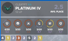 A quick little 2.5 AVP over 8 games to get to plat 💅