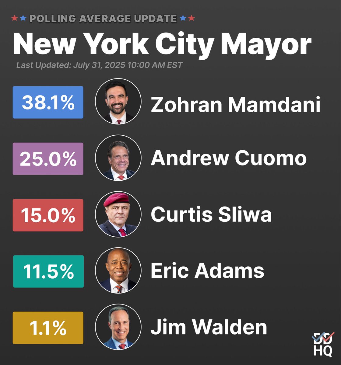 RIP NY