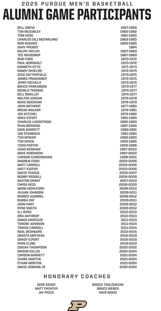 BoilerBall's tweet image. Ready for Saturday!