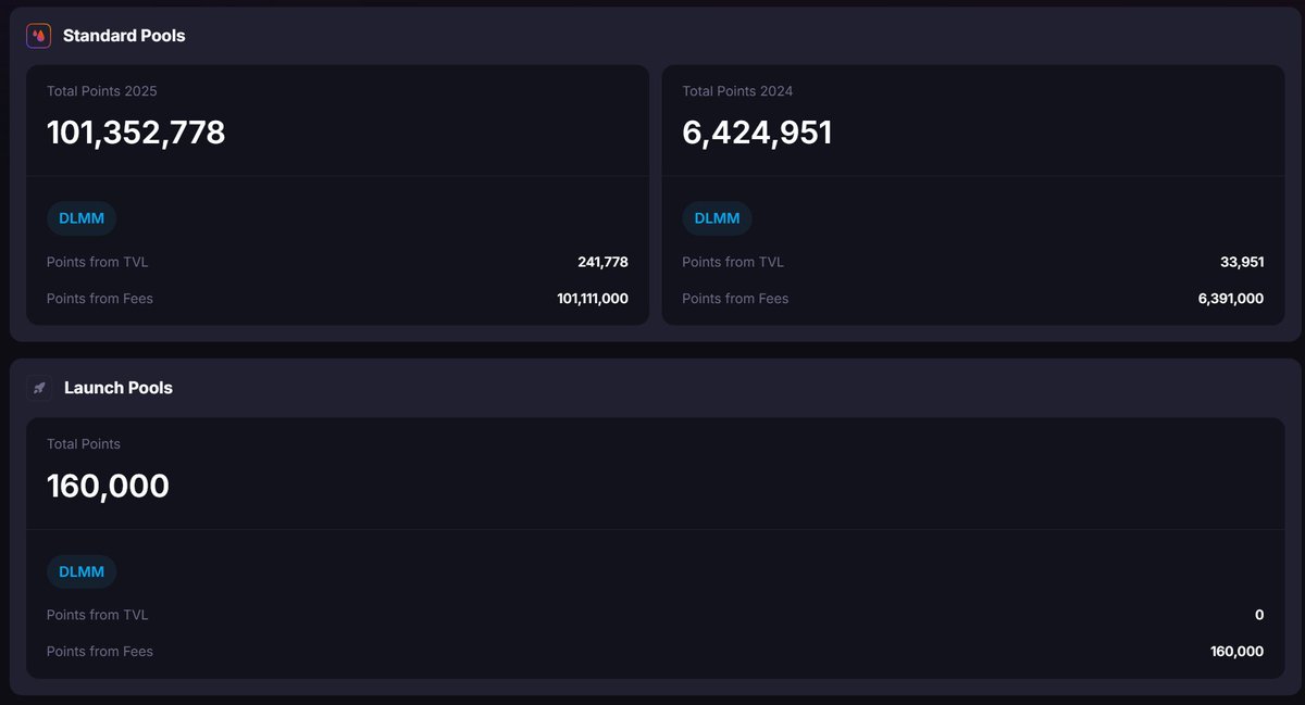 main stats
it's 100k worth?