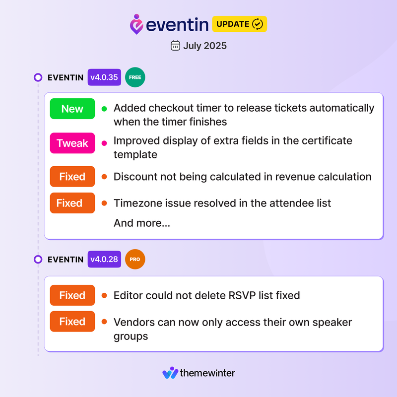 🚨 Eventin July Update is Here!
Free v4.0.35 &amp; Pro v4.0.28 just dropped!

✅ New checkout timer
✅ Better certificate display
✅ RSVP &amp; vendor access fixes
…and more!

📌 Changelog: 
themewinter.com/eventin/change…

👉 Try Free: themewinter.com/eventin/

#Eventin  #PluginUpdate