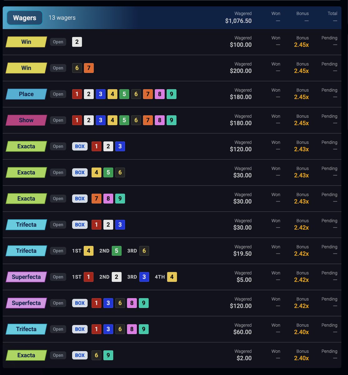 Thursday at the track like