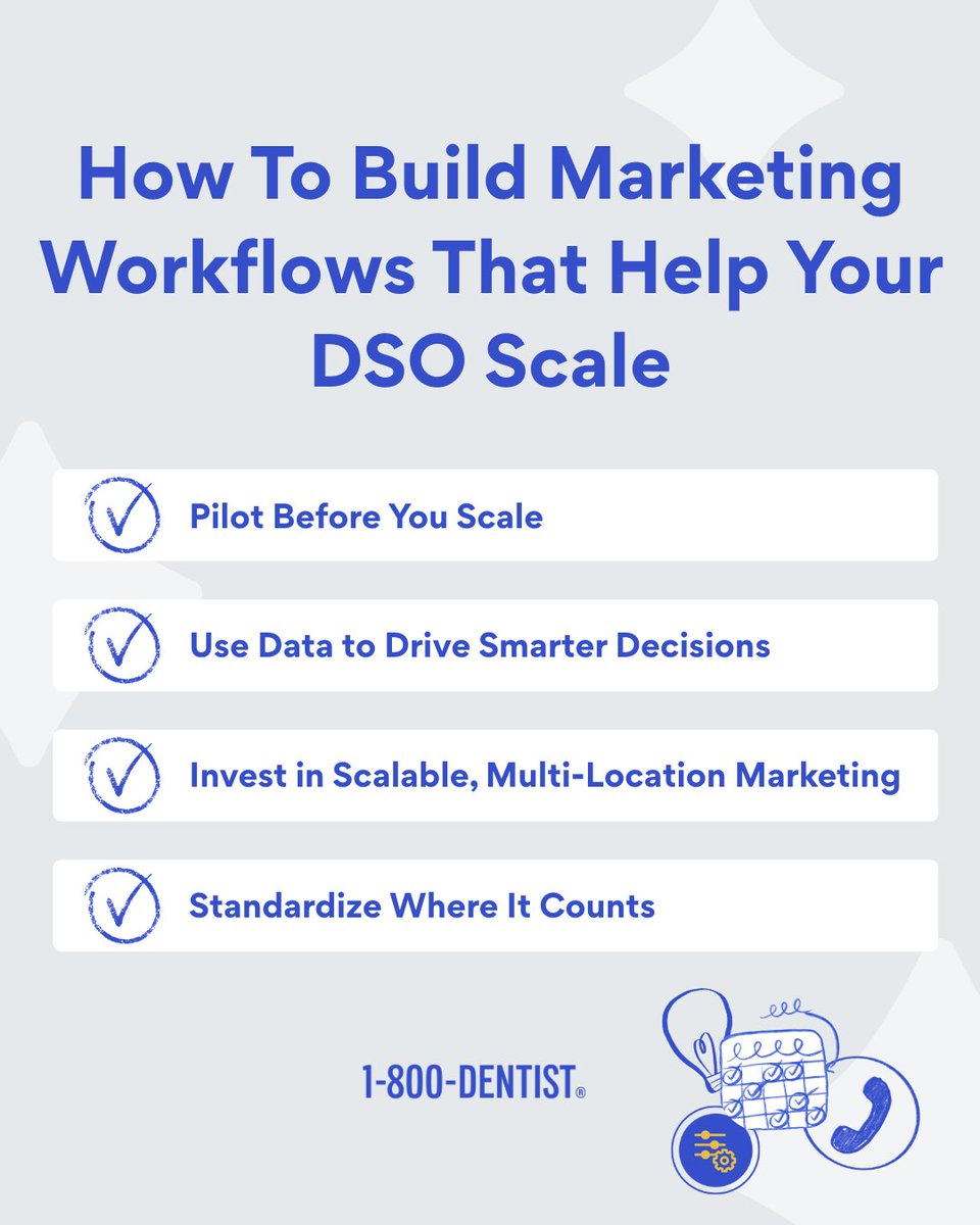 1-800-DENTIST for Dentists tweet media