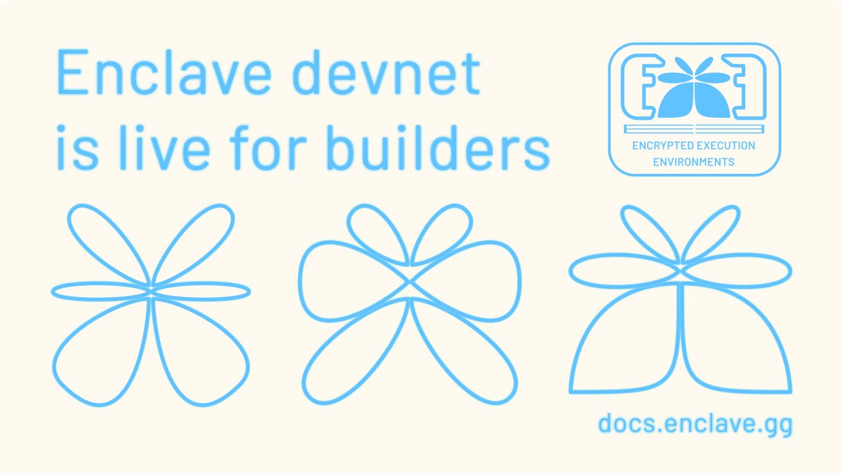 The Interfold (formerly Enclave) tweet media