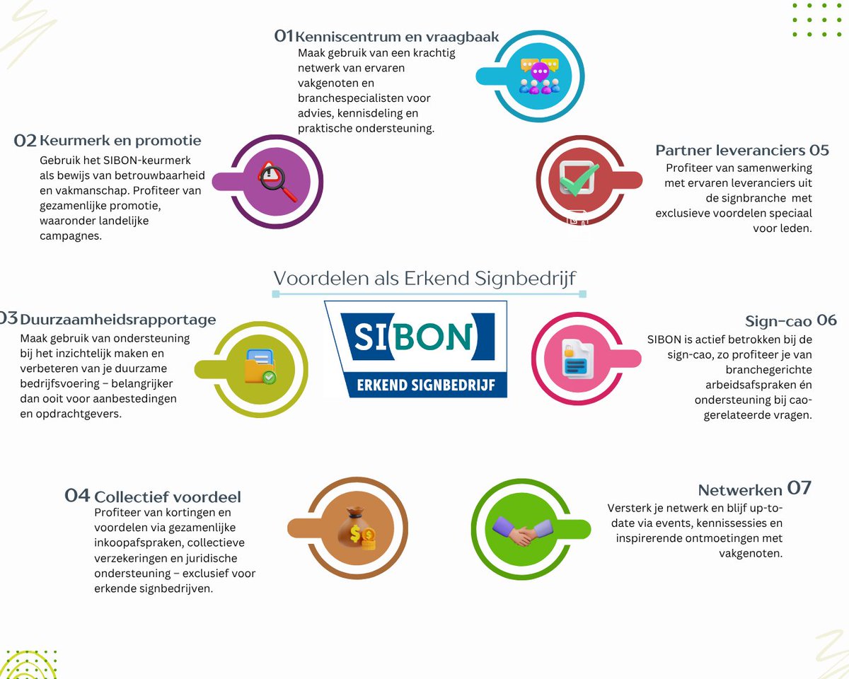 SIBON tweet media
