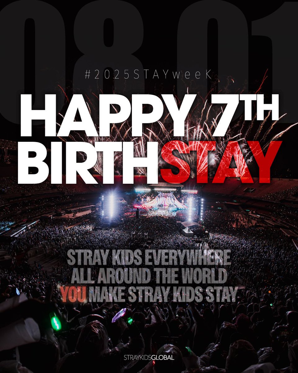 Stray Kids Global tweet media