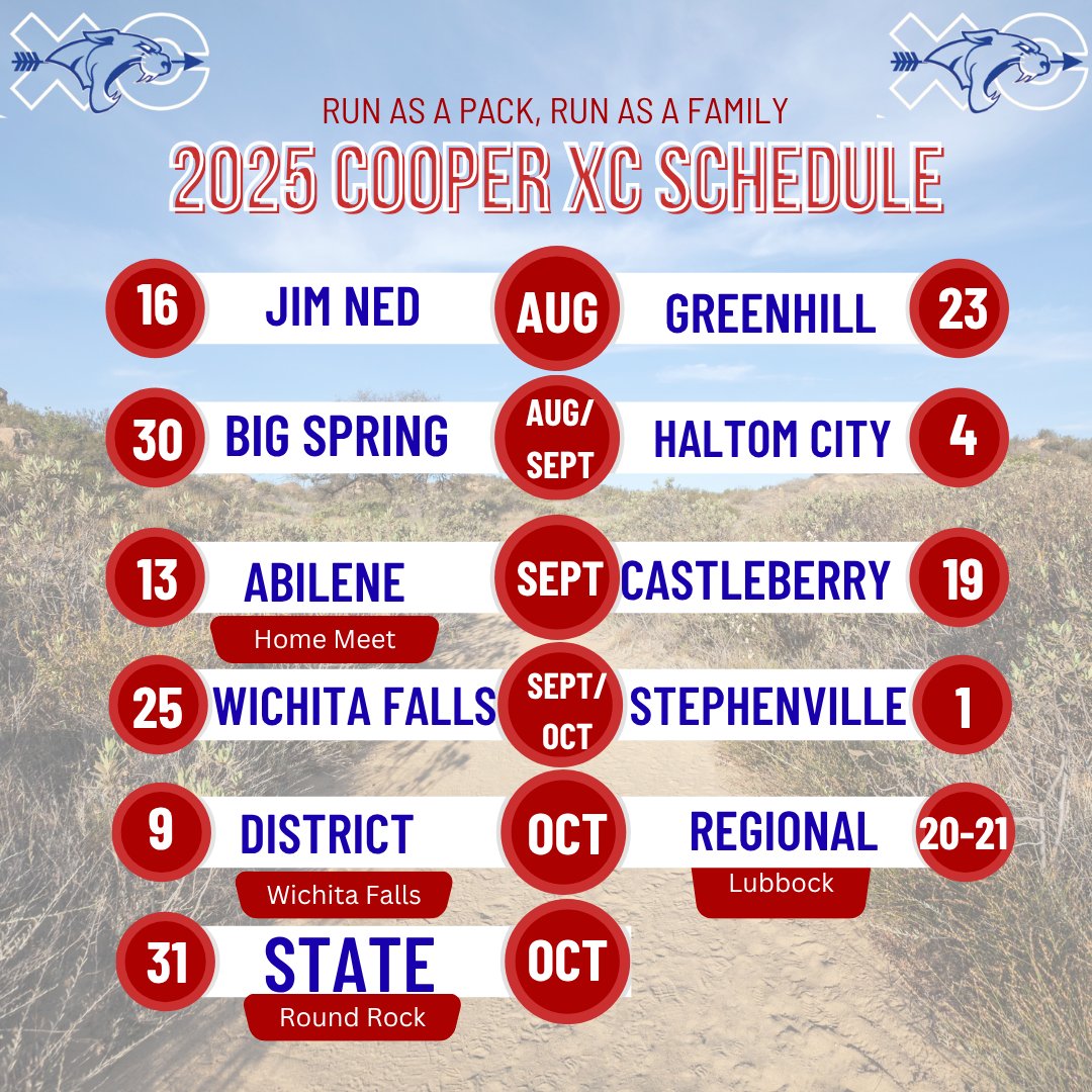 coogsxctf's tweet image. LET&apos;S GO!!!!