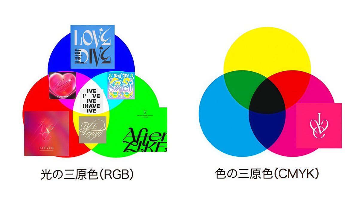 こうですか？？🪽