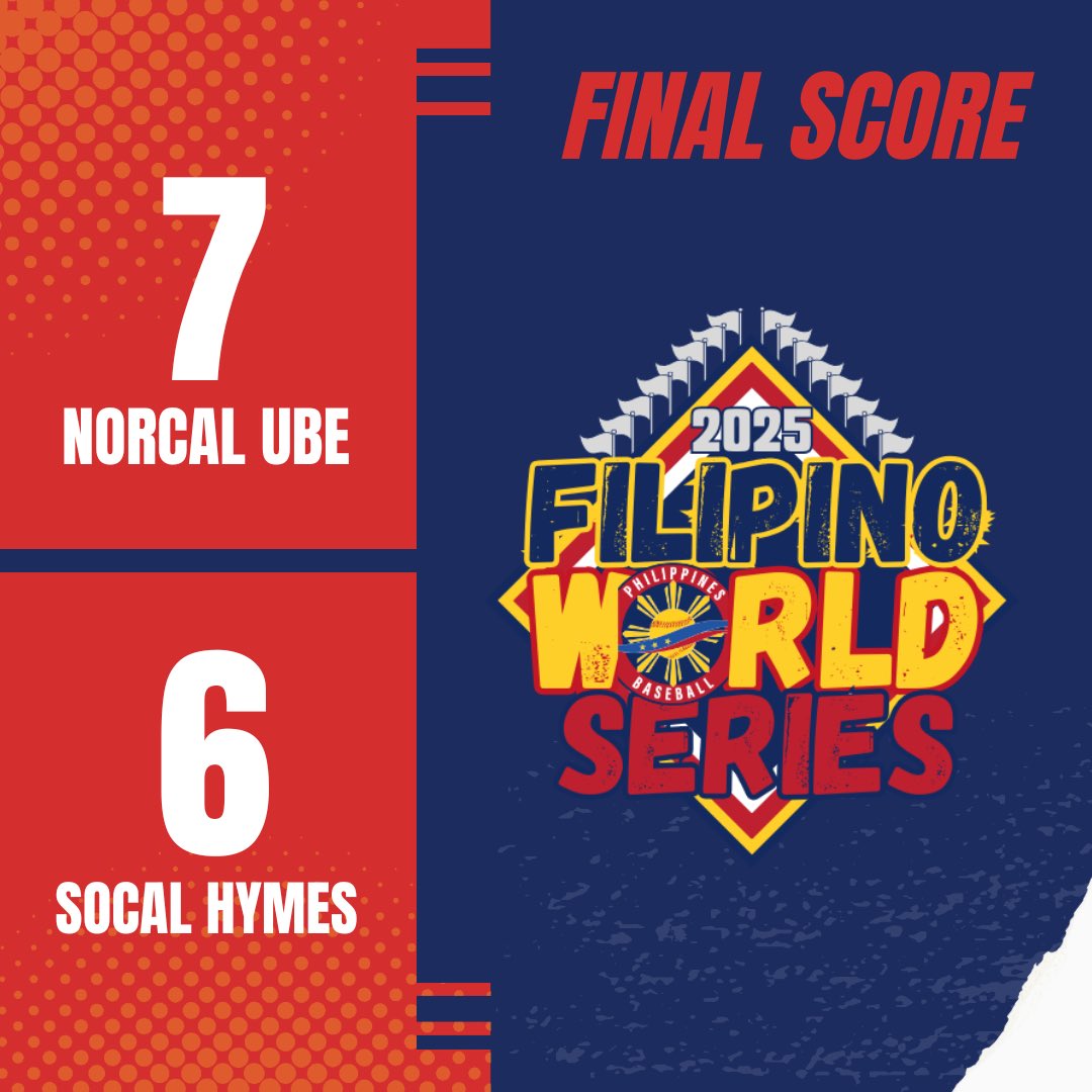 🇵🇭

Final scores from yesterday’s games. Pool play resumes tomorrow.

#FilipinoWS25