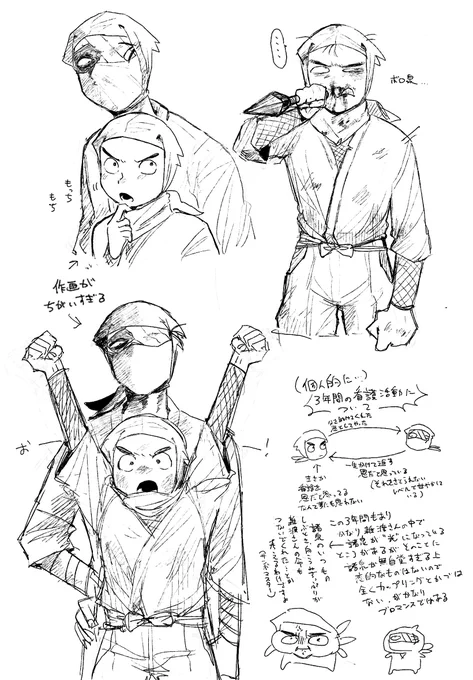 雑と諸 