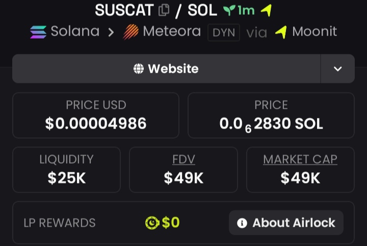 coinally1's tweet photo. I Earlier called $SUSCAT at $49KπΈMcap
π
Only my Private π© TG got the Gems early and they Aped harder
Ca:
67RTsTDWhYDhh8oYTQmeg9KChrLD3QmFJ2FnKJ2y9gag
#SUSCAT
#SOLANA
#SOL
#MEMECOINS
#METEORA https://t.co/Mdt7vMrV6E