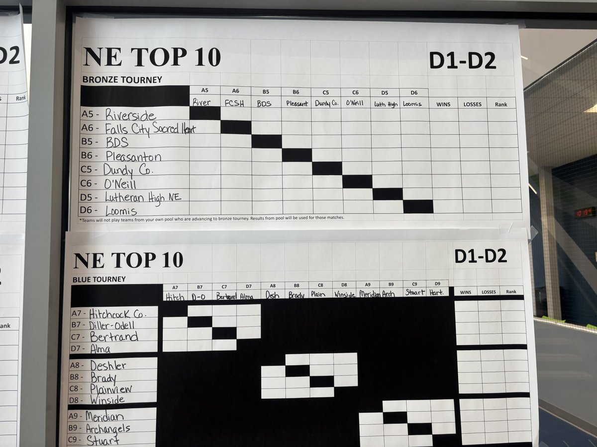 NE Top 10 Volleyball tweet media