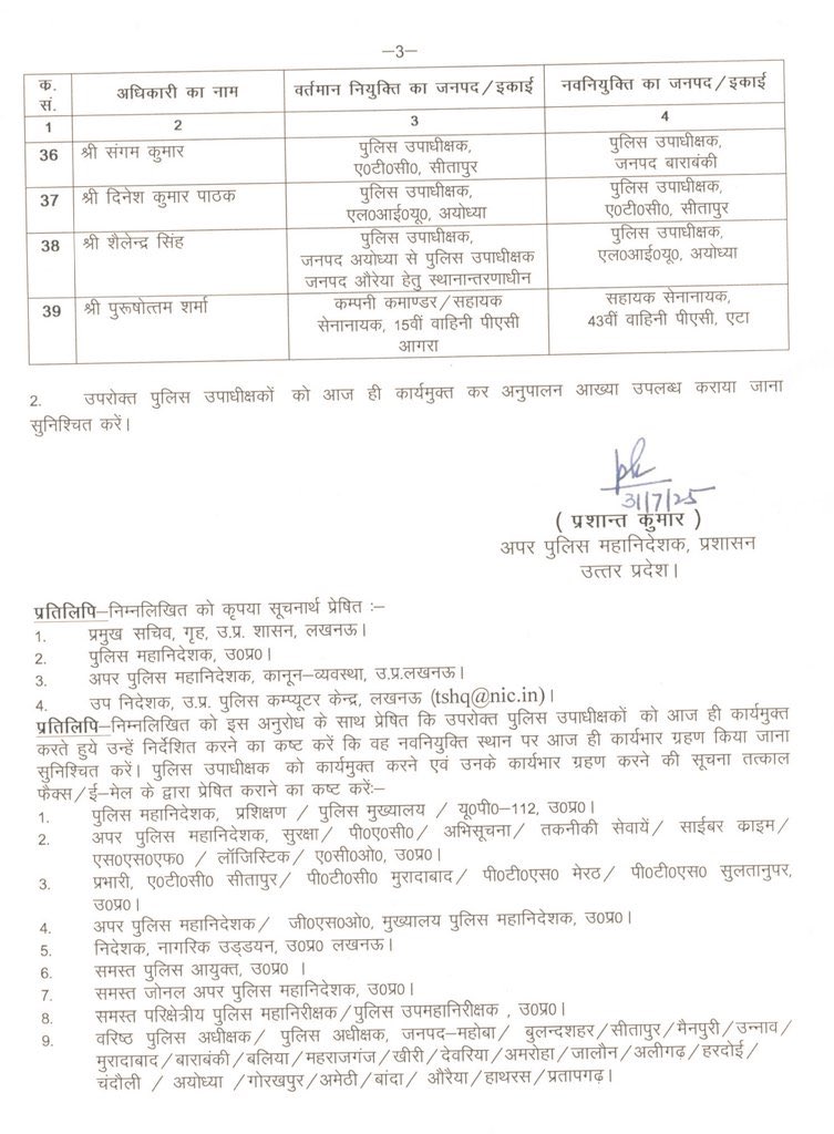 उत्तर प्रदेश में 39 पीपीएस अफसरों का हुआ तबादला! 
#UPPoliceInNews #UPPolice #Lucknow