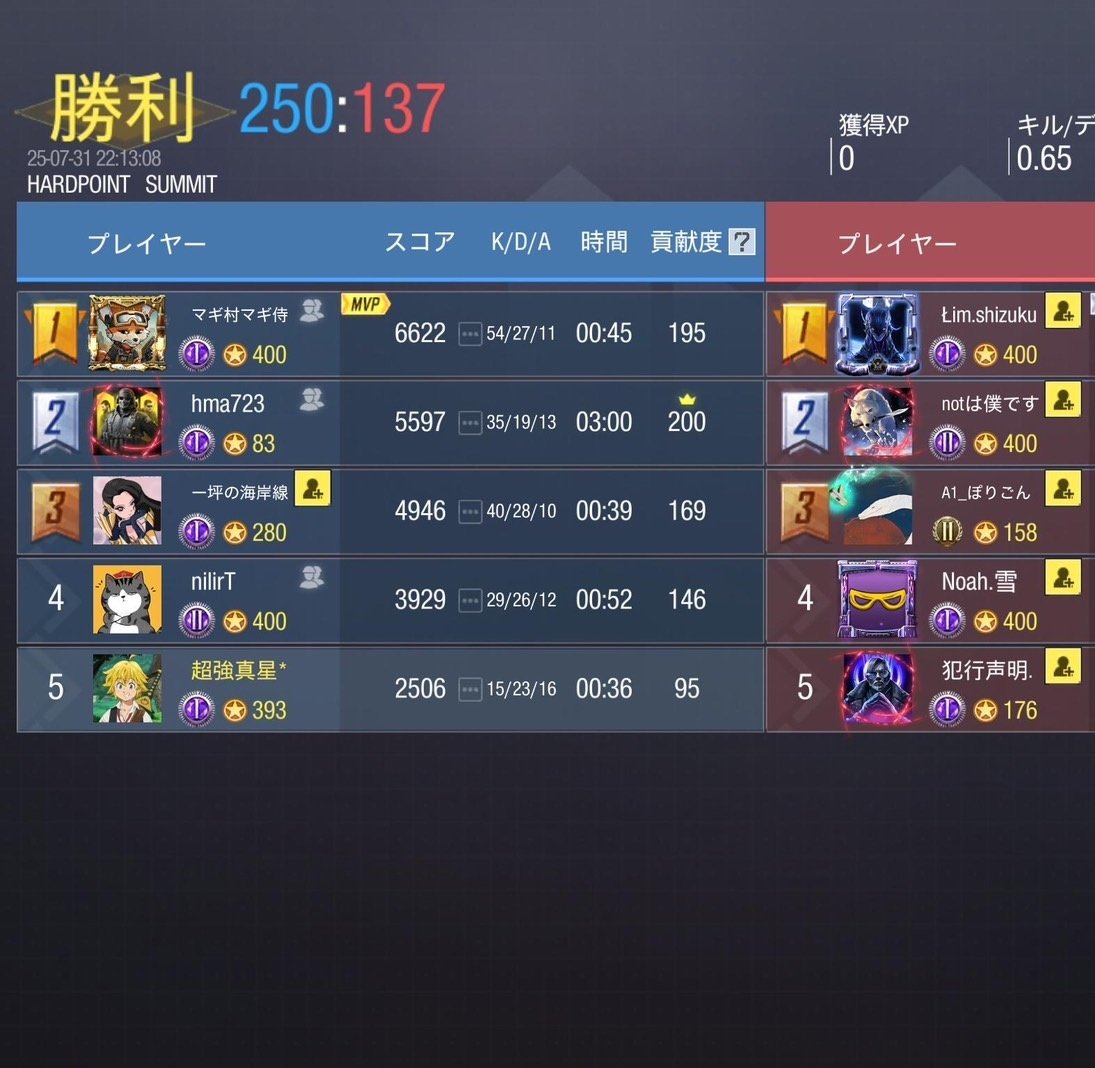 ⛩️スクリム報告⛩️ 

🗓7月31日(木) 22時～ 
🧳お相手 : Discipline様 

🎖 ４－０ Win

本日はありがとうございました✨
またの機会ございましたらよろしくお願い致します🙇🏻‍♀️