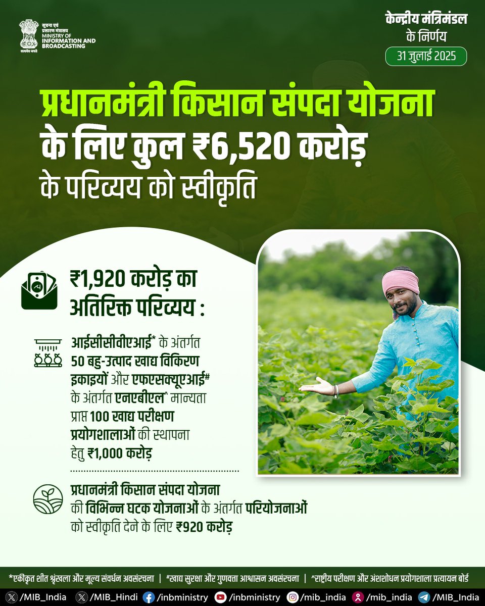केन्द्रीय मंत्रिमंडल ने केन्द्रीय क्षेत्र योजना 'प्रधानमंत्री किसान संपदा योजना' के लिए ₹1,920 करोड़ के अतिरिक्त परिव्यय सहित कुल ₹6,520 करोड़ के परिव्यय को स्वीकृति दी।

#CabinetDecisions
