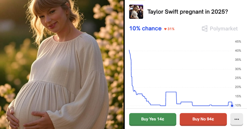 🎰SCOMMESSE: Taylor Swift in attesa di un bambino nel 2023?