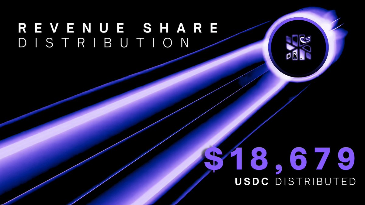 PROTOCOL REVENUE DISTRIBUTED

Total USDC Distributed: $18,679

📊 CURRENT YIELDS:
FLP APR: 47.2% 
stFDXLP APR: 62.7%

7-Day Performance:
- Trading Volume: $96,070,239

Revenue efficiency: 90% of fees returned to community via staking rewards and FDX buybacks

Pure revenue