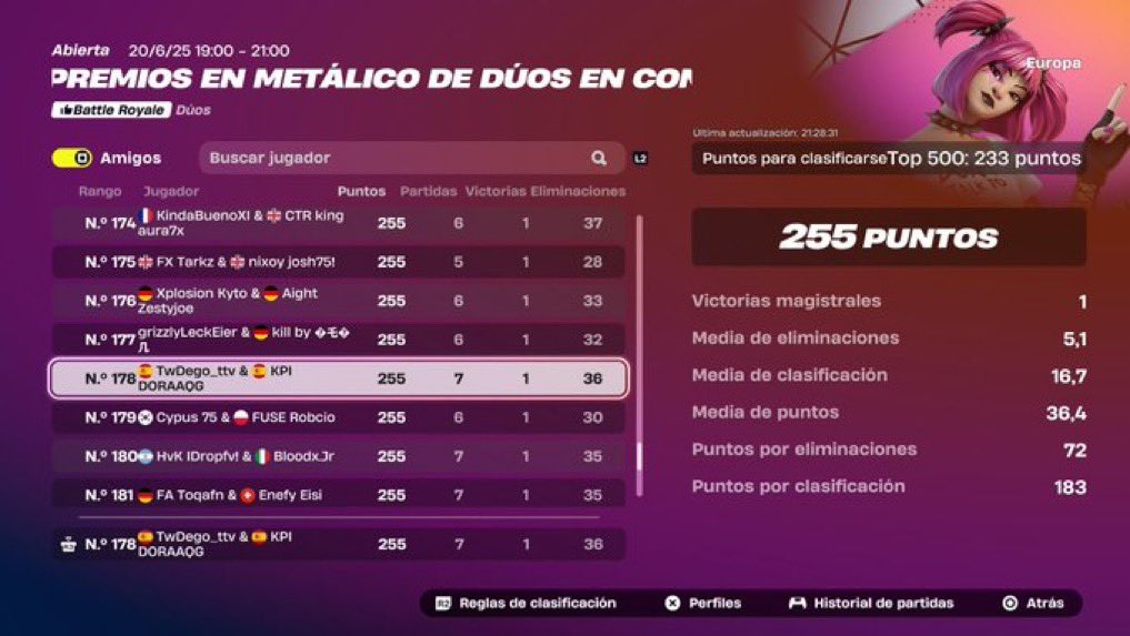 LFD CCC tomorrow🎮

Alguien para grindear ya, que confíe en mí y quiera hacer qual. Mis últimos resultados👇

Se agradecen mucho V,♻️.