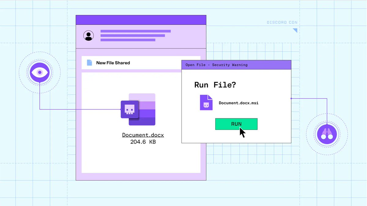 We’re increasingly seeing legit remote monitoring tools being repurposed as malware. In a recent attack, we saw a bad actor deliver 2 different RMMs in 1 payload – one with an interactive installer and the other silently in the background. Learn about this sneaky attack: