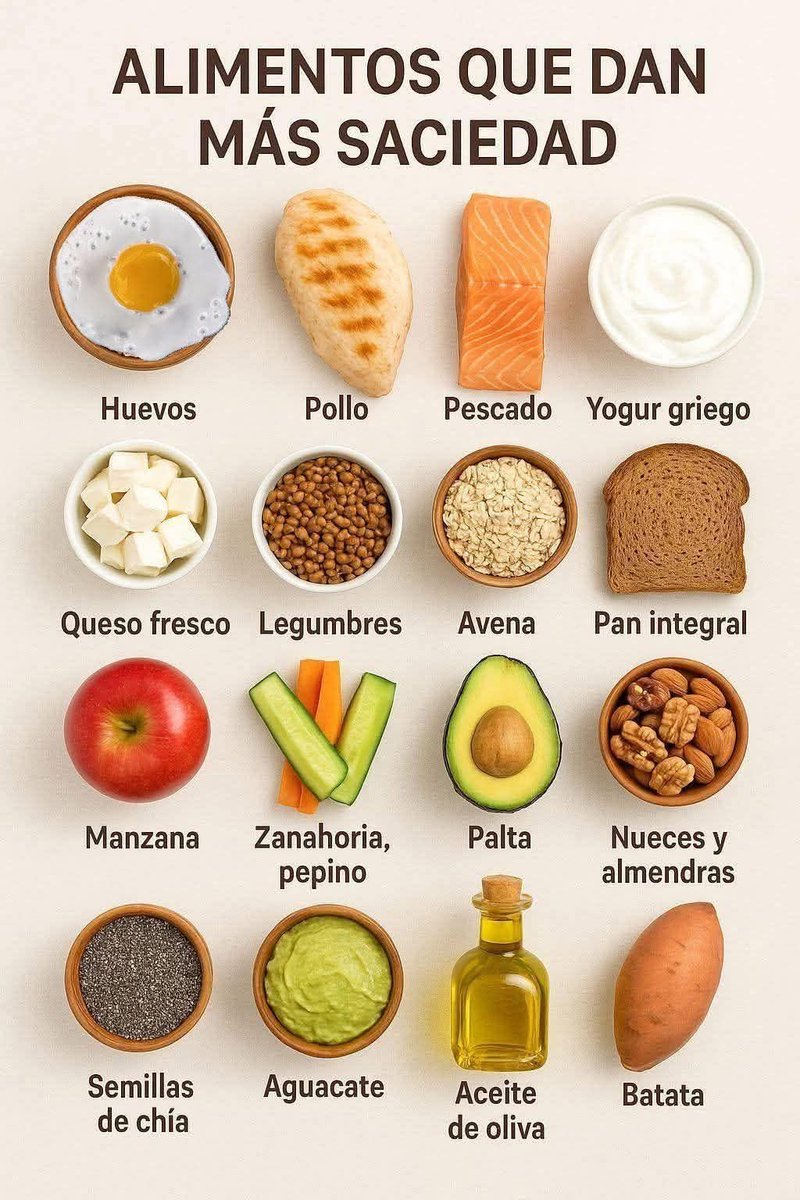 Nutriólogo Girón ™🍏 tweet media