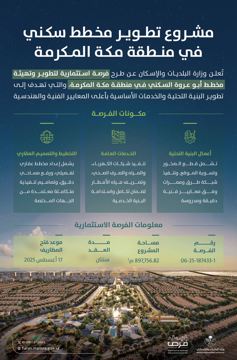 عبر #فرص، وزارة البلديات والإسكان <a href="/saudimomrah/">وزارة البلديات والإسكان</a> تطرح فرصة استثمارية لتطوير وتهيئة مخطط أبو عروة السكني في محافظة الجموم بمنطقة مكة المكرمة.

🔗| furas.momah.gov.sa/ar/opportunity…