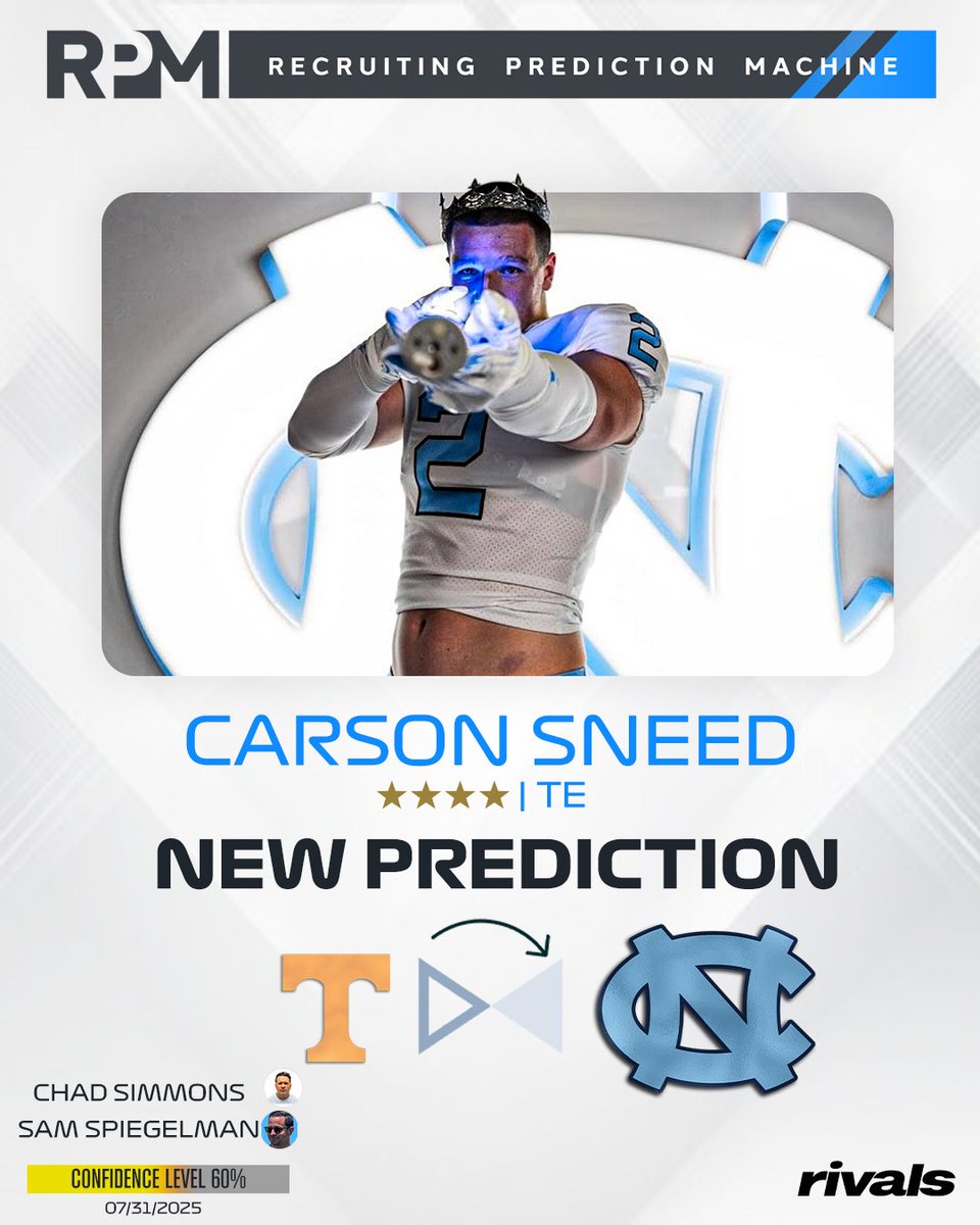 On3 Recruits (@on3recruits) on Twitter photo Rivals' <a href="/samspiegs/">Sam Spiegelman</a> and <a href="/ChadSimmons_/">ChadSimmons</a> have logged expert predictions for NORTH CAROLINA to FLIP 4-star TE Carson Sneed🐏
Read: on3.com/rivals/news/pr… Rivals' <a href="/samspiegs/">Sam Spiegelman</a> and <a href="/ChadSimmons_/">ChadSimmons</a> have logged expert predictions for NORTH CAROLINA to FLIP 4-star TE Carson Sneed🐏
Read: on3.com/rivals/news/pr…