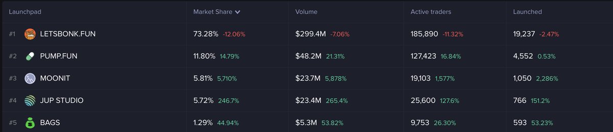 Serein 🟥 tweet media