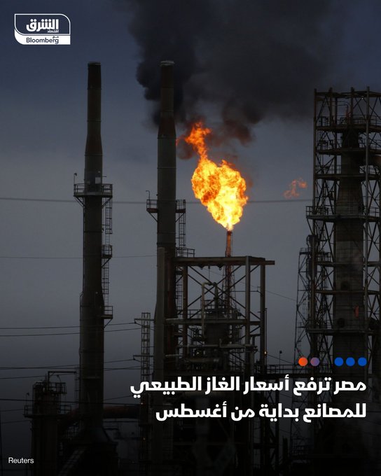 مصر ترفع أسعار الغاز الطبيعي للمصانع بداية من أغسطس - الزيادة بحد أدنى دولار واحد لكل مليون وحدة حرارية بريطانية، بحسب مصادر ل"الشرق" - قرار زيادة سعر الغاز الطبيعي يتضمن جميع الصناعات المتعاقدة مع "إيجاس" - زيادة الغاز قد تؤثر بشكل مباشر على أسعار الغذاء. #عاجل 