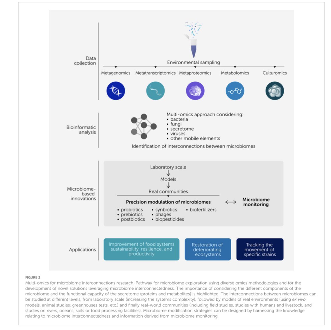 Paul Cotter tweet media