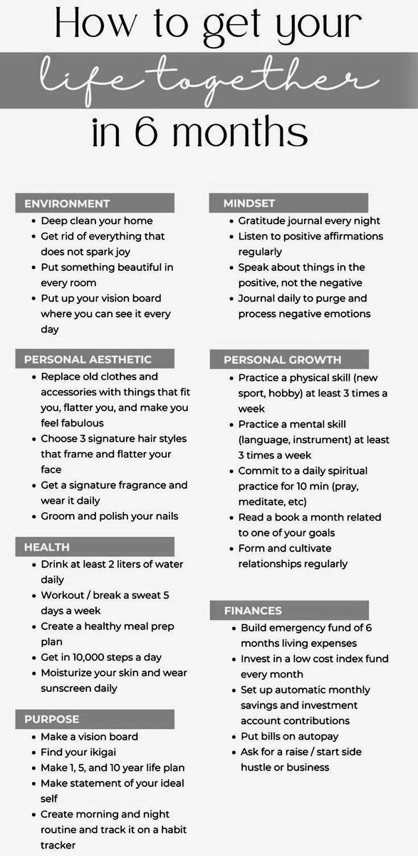 growthhub_'s tweet photo. How to get your life together in 6 months

( bookmark it. Use it ) https://t.co/qZTPgyHBuI