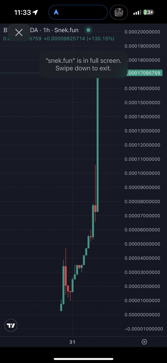 Jared59836926's tweet photo. @BabyWortADA is the new meta off @snekdotfun this mf a sendor $bwort https://t.co/52gXz9xm52