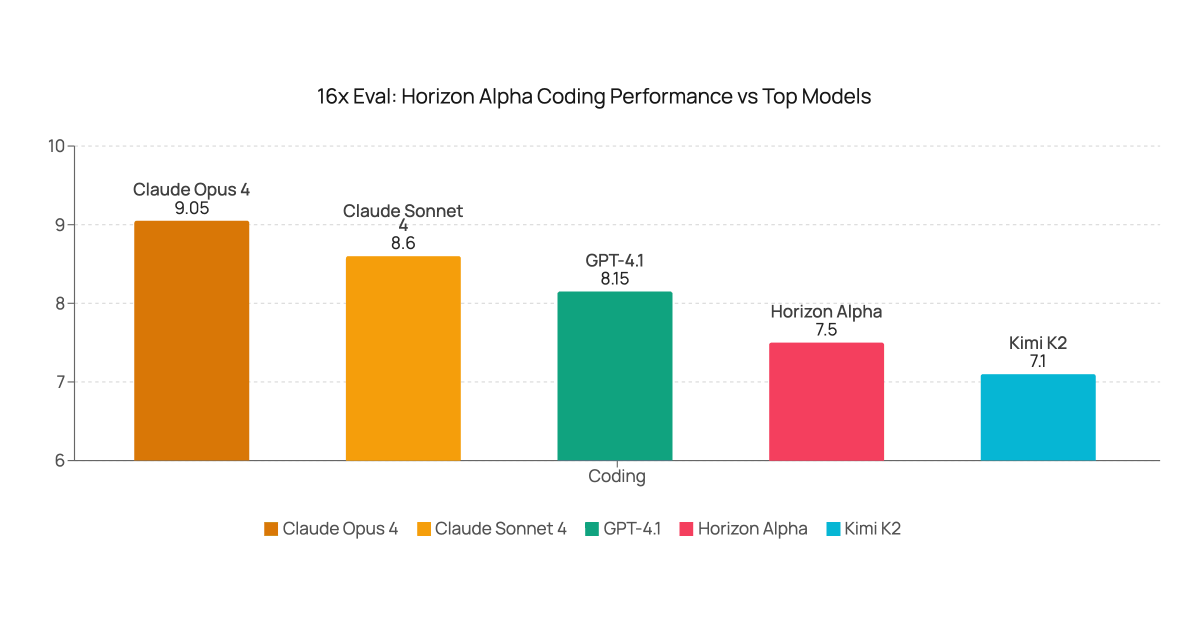 Zhu Liang tweet media