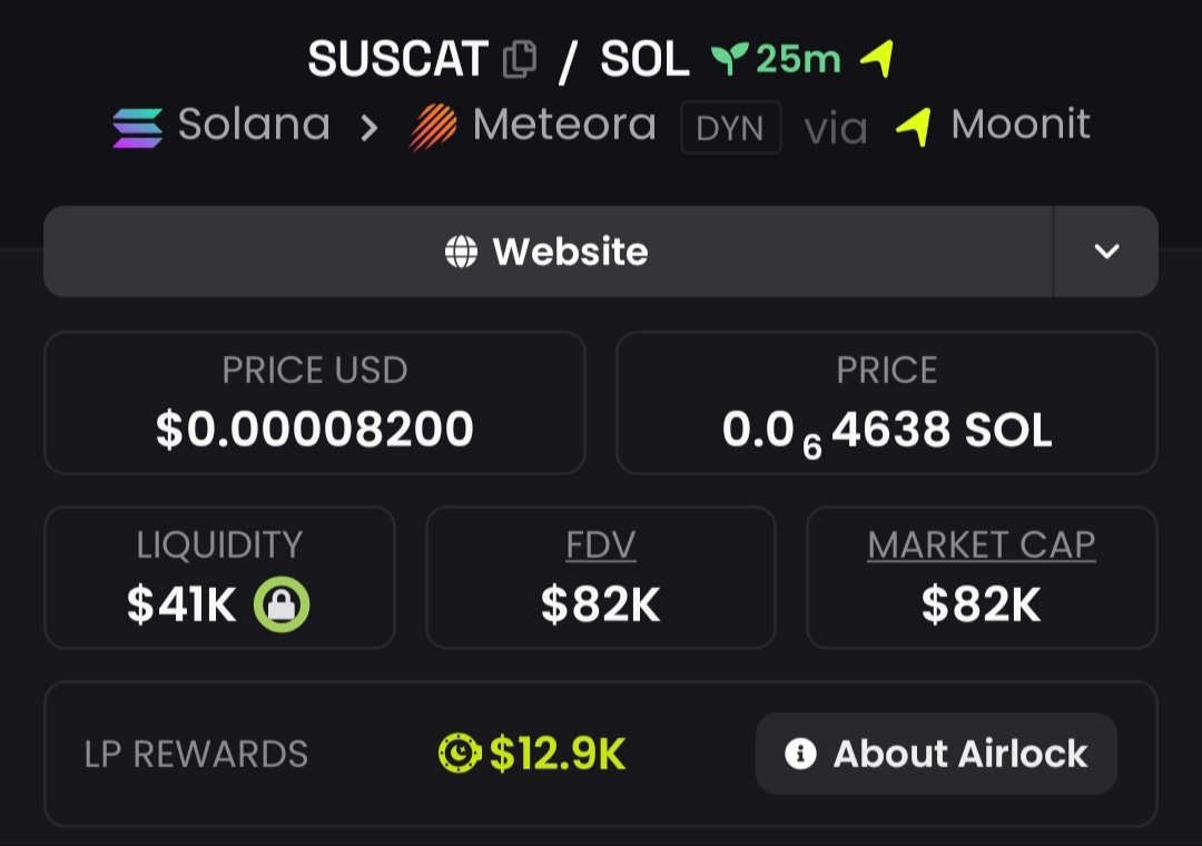 MarketCaptainn's tweet photo. $SUSCAT π
First shared on my Telegram at $82K MCAP π
#SOL #SOLANA #memecoin
CA: 67RTsTDWhYDhh8oYTQmeg9KChrLD3QmFJ2FnKJ2y9gag https://t.co/fJjd1QZpkQ