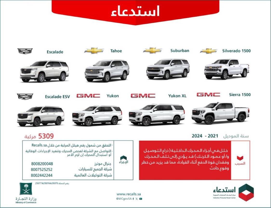 توعية المستهلك tweet media