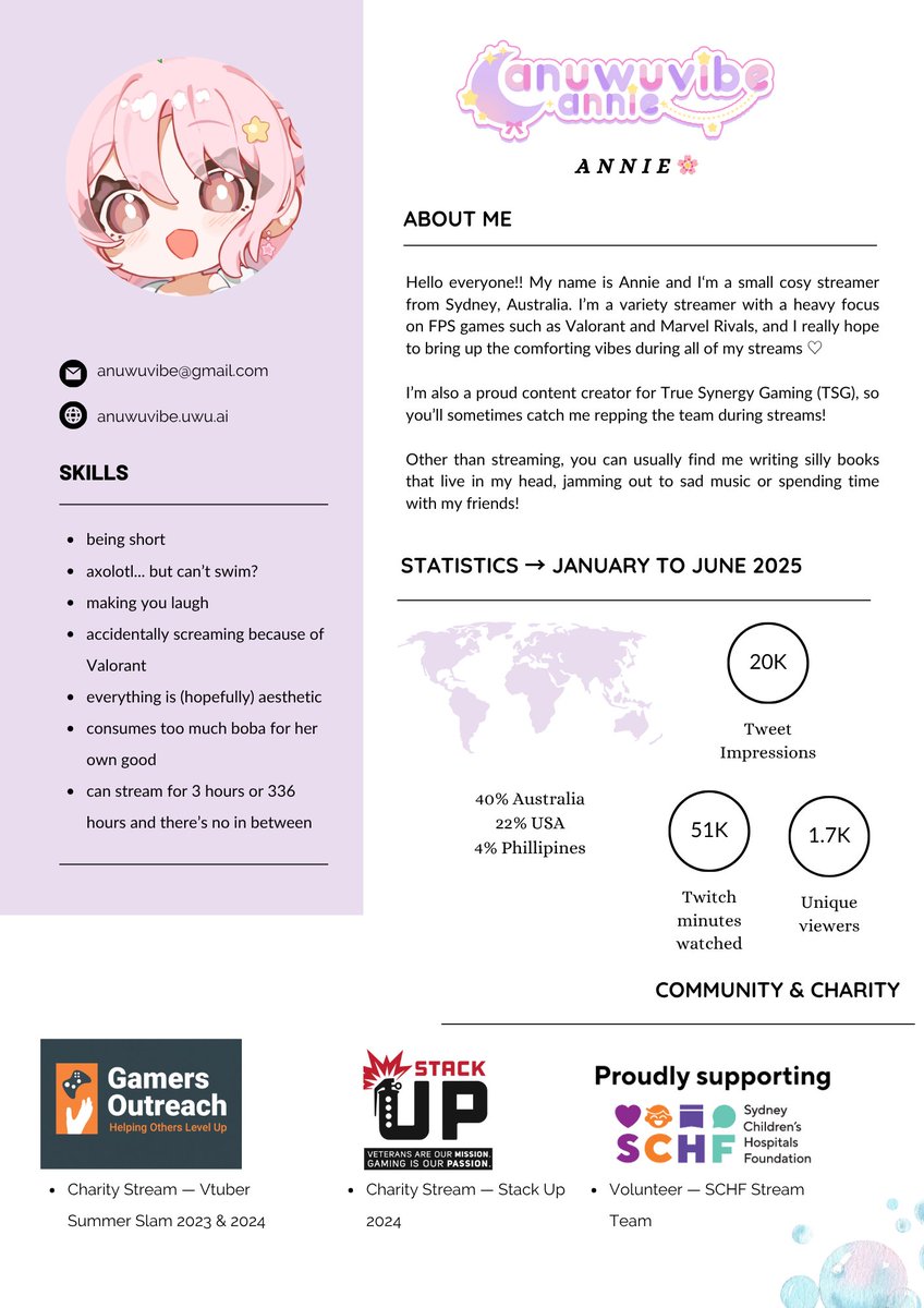 anuwuvibe (annie) ♡ 🌸 tweet media