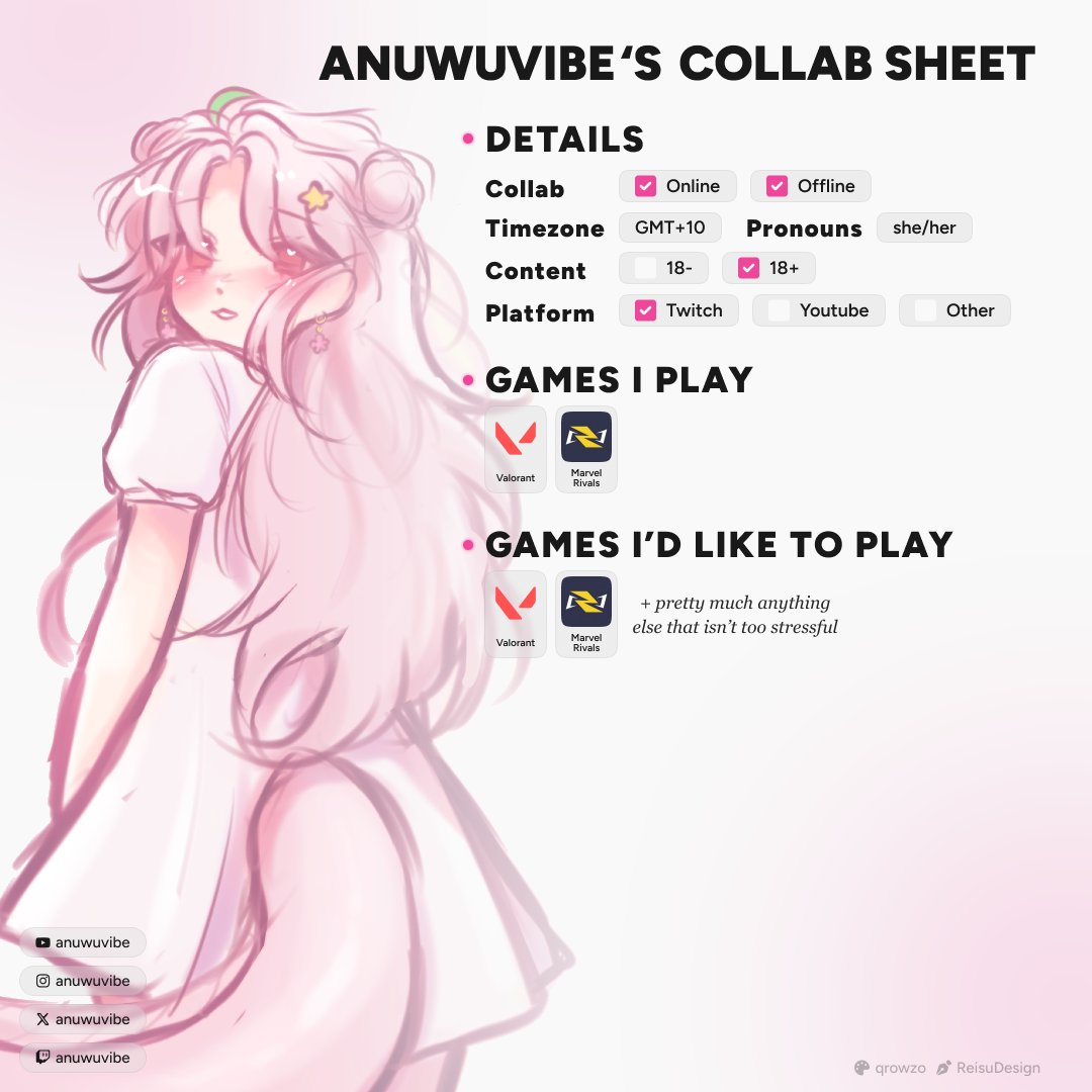 anuwuvibe (annie) ♡ 🌸 tweet media